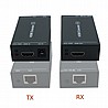 Pway HDMI EXTENDER
