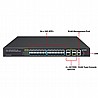 רכזת רשת 24+4 פורטים Planet Switch Layer 3 24-Port 10G SFP+ + 4-Port 100G QSFP28